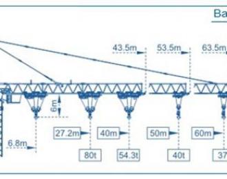 Схема Башенный кран M 2400 (100 т)