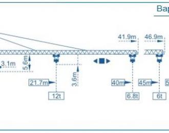 Схема Башенный кран H3/36B